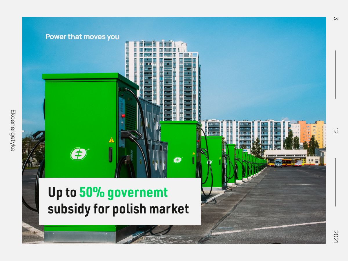the government program aimed at developing the infrastructure for charging electric cars, The government program aimed at developing the charging infrastructure  &#8211; beneficiaries., Ekoenergetyka